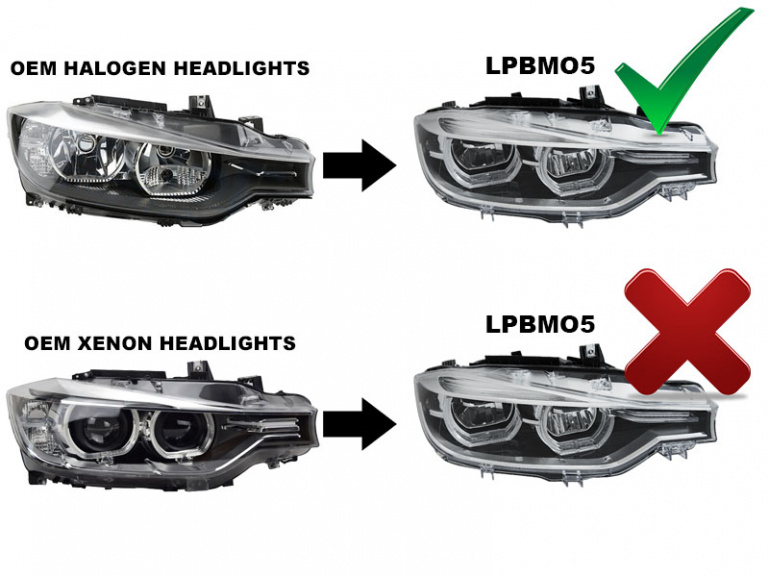 Voll LED Tagfahrlicht Angel Eyes Scheinwerfer für BMW 3er F30/F31 11-15 schwarz / chrom