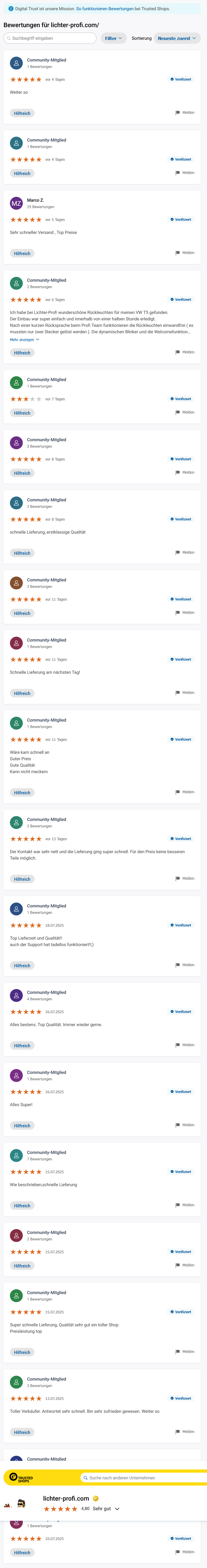 Lichter-Profi.com Bewertungen