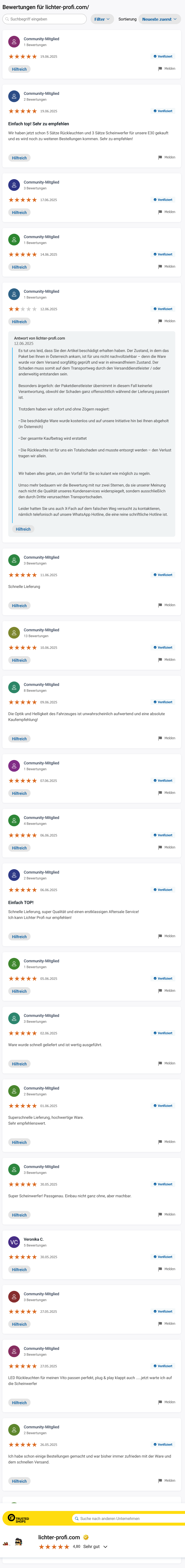 Lichter-Profi.com Bewertungen