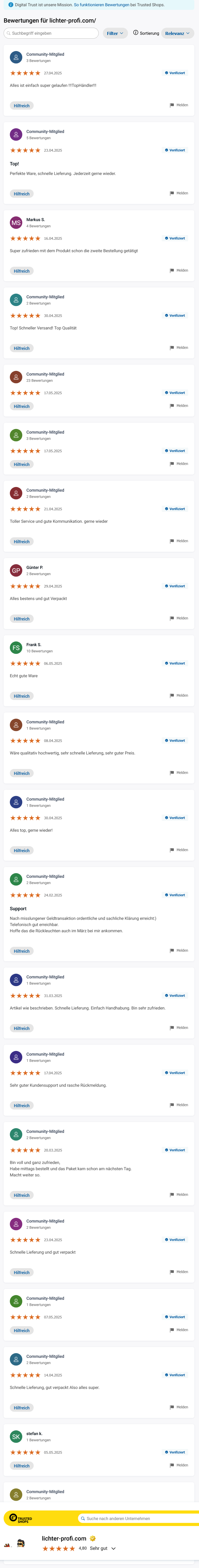 Lichter-Profi.com Bewertungen