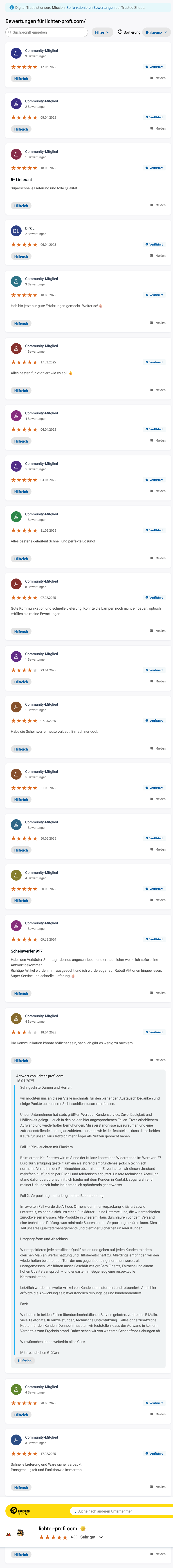 Lichter-Profi.com Bewertungen