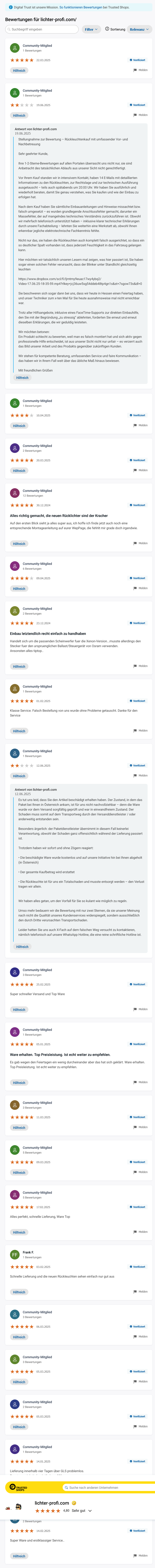 Lichter-Profi.com Bewertungen