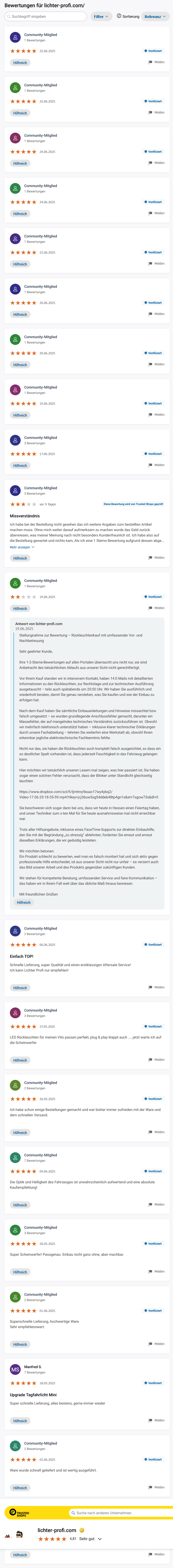 Lichter-Profi Bewertungen