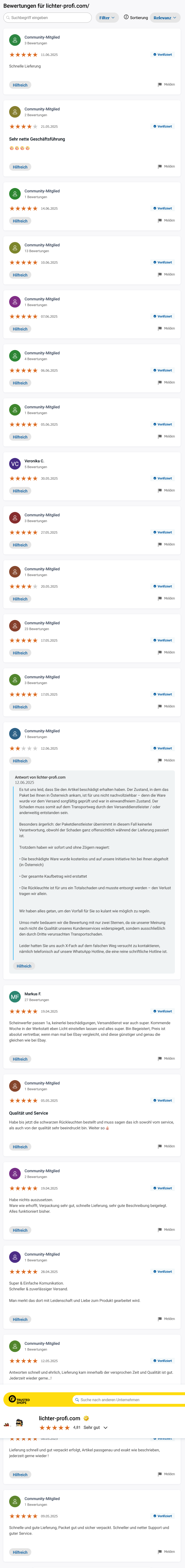 Lichter-Profi Bewertungen